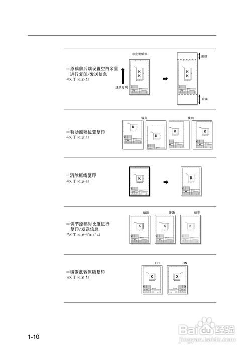 sii lp 1010 mf和lp 1010l mf網(wǎng)絡多功能工程打印機使用指南 優(yōu)化網(wǎng)絡工程打印體驗